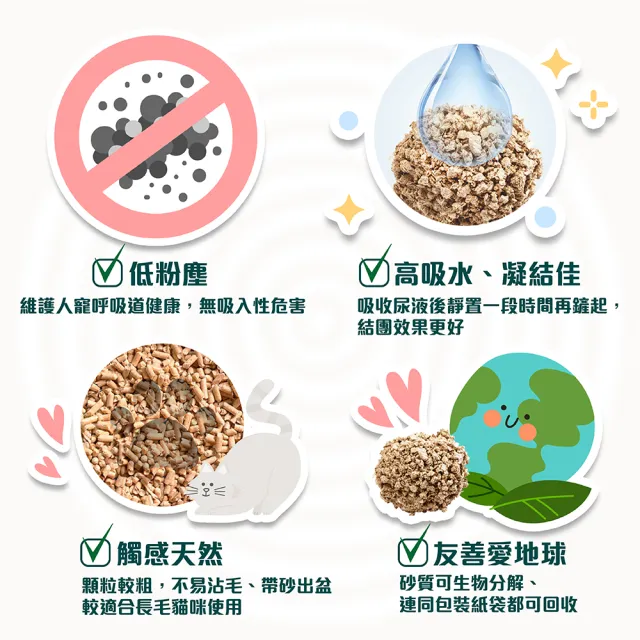 【CAT’S BEST 凱優】凝結木屑砂《紫標特級無塵》共15kg│20Lx1+5Lx2(貓砂/木屑砂/環保砂/杉木砂/松木砂)