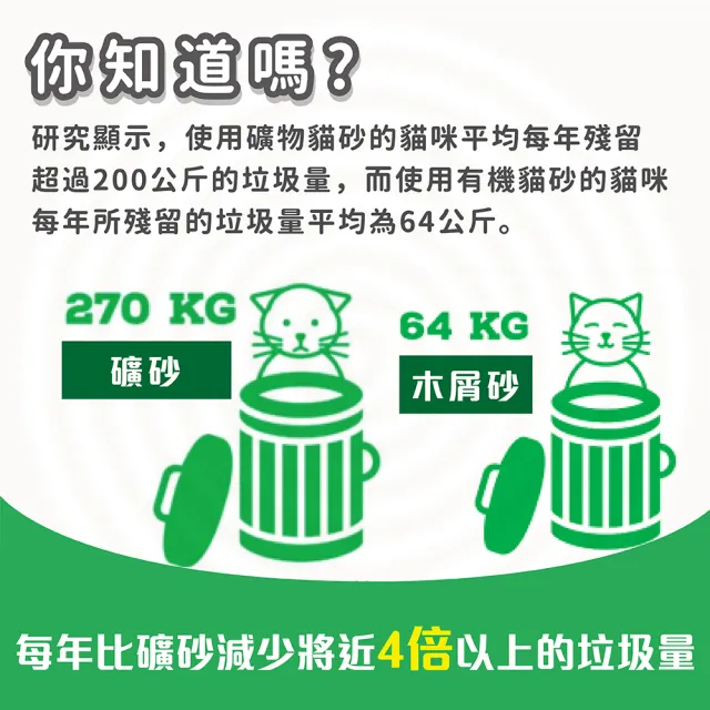 【CAT’S BEST 凱優】凝結木屑砂《紫標特級無塵》共15kg│20Lx1+5Lx2(貓砂/木屑砂/環保砂/杉木砂/松木砂)