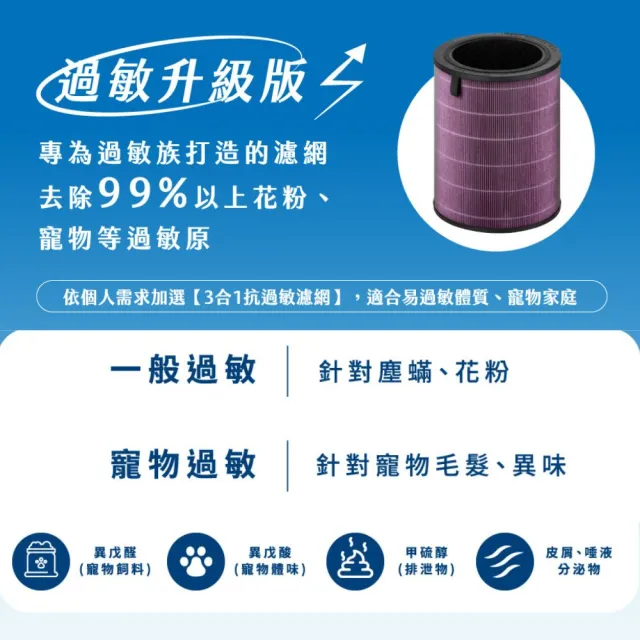 【Coway】15-25坪 龍捲高效疾風清淨機 AP-1924A＿登錄保固送小坪淨桌上清淨機(CASR10.51/循環渦流/抗過敏)
