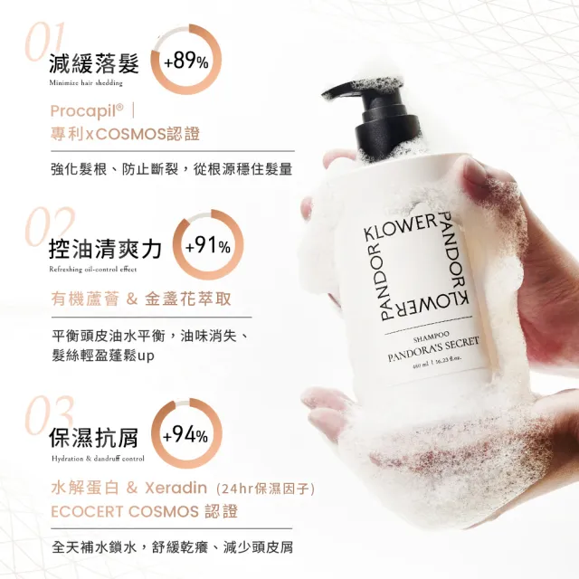 【KLOWER PANDOR】KP記憶香氛 ME TIME時光香水洗髮露480ml-3入組(多款任選)