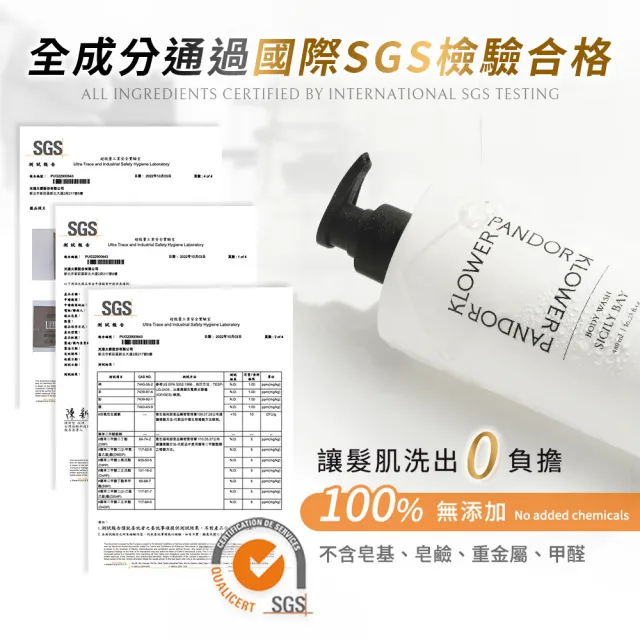 【KLOWER PANDOR】KP記憶香氛 ME TIME時光香水洗髮露480ml-3入組(多款任選)