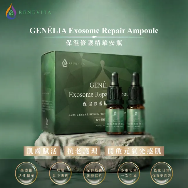 【RENEVITA 芮旺生醫】RENEVITA保濕修護精華安瓶2入組(10ml/入)