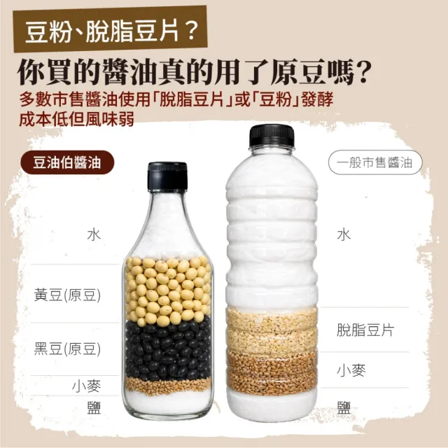 【豆油伯】缸底醬油680ml-2入禮盒(680mlx2 / 中秋送禮自用皆宜)