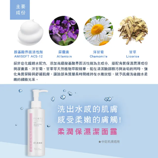 【FORTE】柔潤/清新保濕潔面露200mL