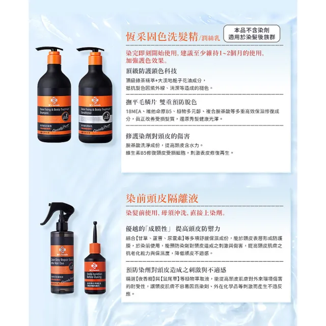 【Dr’s Formula 台塑生醫】染前頭皮隔離液20g
