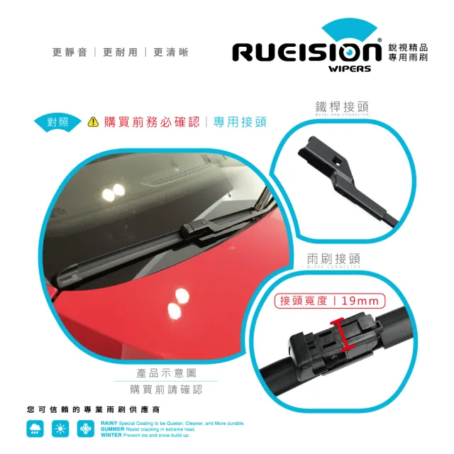【RUEISION 銳視雨刷】LUXGEN U7 軟骨雨刷 矽膠鍍膜 26+16吋(2012-) ※ECO