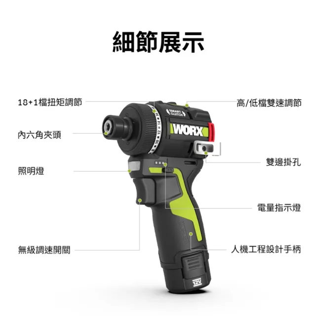 【WORX 威克士】12V 6.35 毫米 50Nm 無刷電鑽起子機 無刷 鋰電 起子機 迷你起子機 智控起子機 WU139