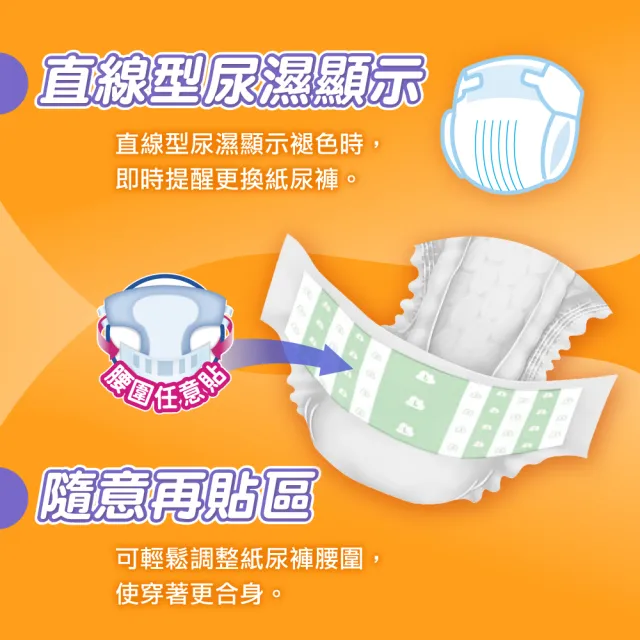 【包大人】瞬吸防漏 黏貼型成人紙尿褲/尿布 三箱組(M16片x6包/L-XL13片x6包/箱)