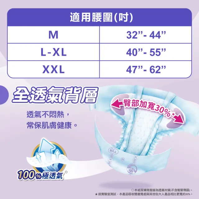 【包大人】棉柔透氣 成人紙尿褲/尿布M/L-XL/XXL(箱購 黏貼型/晚安/夜用安睡)
