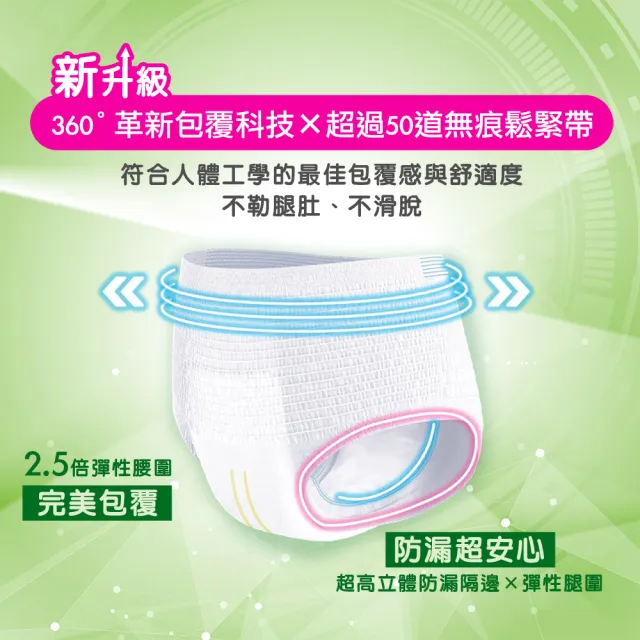 【添寧】長時間敢動褲M/L-XL  兩箱組  (6包/箱 褲型成人紙尿褲/復健褲)