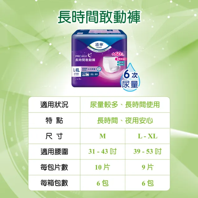 【添寧】長時間敢動褲M/L-XL  兩箱組  (6包/箱 褲型成人紙尿褲/復健褲)