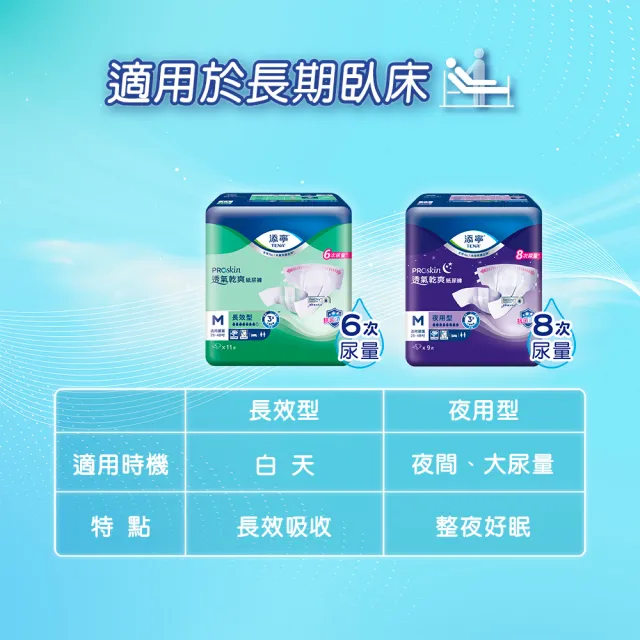 【添寧】長效/夜用型成人紙尿褲M/L-XL 三箱組(6包/箱 黏貼型/日夜安心)