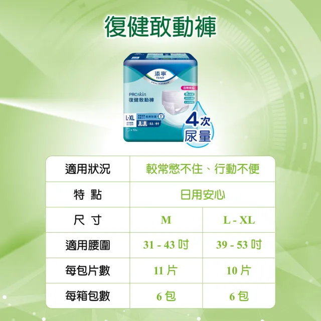 【添寧】復健敢動褲M/L-XL  兩箱組(11片x6包/10片x6包 箱購 褲型成人紙尿褲/復健褲)