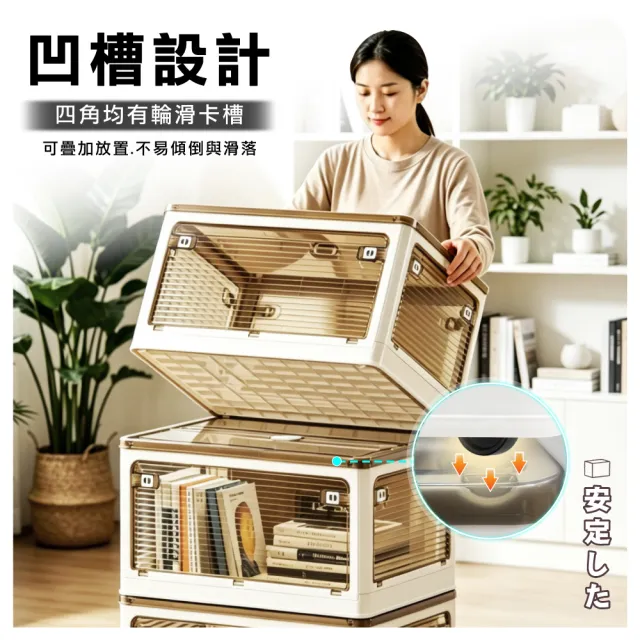 【ONE HOUSE】70L 藤原五開門巨無霸折疊收納箱 2入(可疊加/掀蓋整理箱/收納櫃)