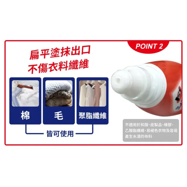 【LION 獅王】衣物去漬急救隨身瓶17ml(去漬筆/去漬神器/應急)