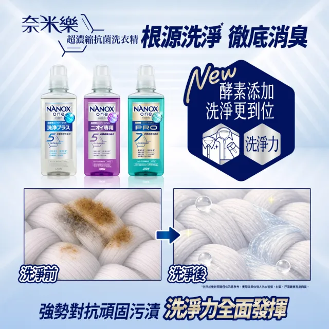 【LION 獅王】奈米樂超濃縮抗菌洗衣精補充包潔淨消臭/室內晾衣1530g