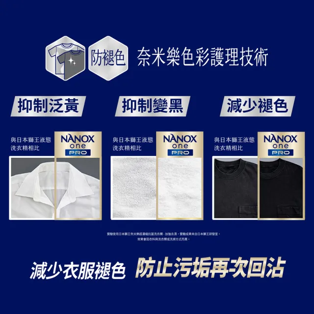 【LION 獅王】奈米樂超濃縮抗菌洗衣精 加強去漬(640g)