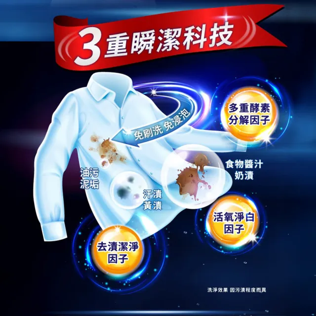 【台塑生醫】BioLead 強淨去漬超濃縮洗衣精補充包1kg