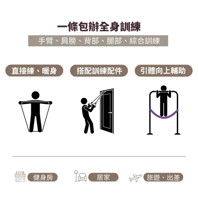 【KEY POWER 氣魄】台灣製 彈力帶 30kg/65磅｜附收納網袋(天然橡膠.無化學味.彈力繩)