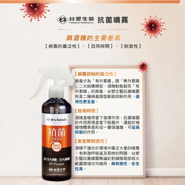 【台塑生醫】抗菌防護噴霧補充瓶255g