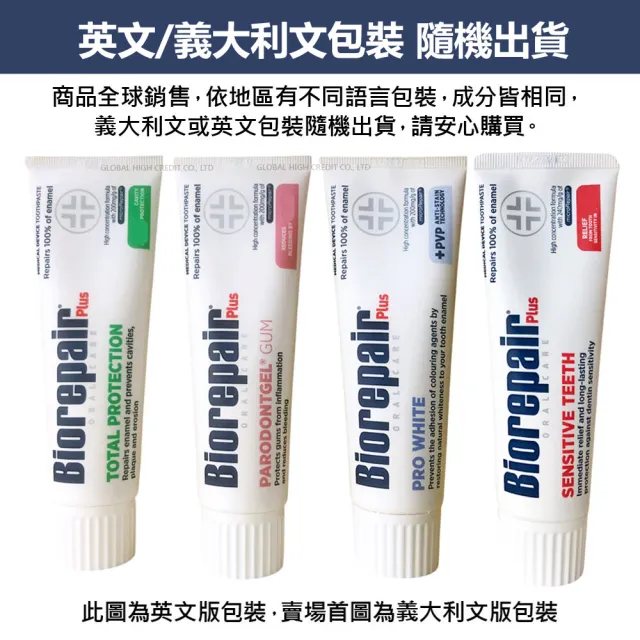 【Biorepair 貝利達】加強型牙膏75mlX3入組 全效/抗敏/護齦/亮白 四款任選(平行輸入)