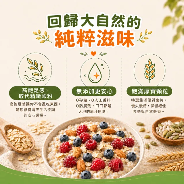 【甜園】甜園 燕麥片600g買一送一共2包 (隔夜燕麥 麥片 低卡飲食 沖泡燕麥 飲控 高飽足感 天然無添加)