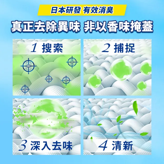 【風倍清】抗菌抗臭消臭除臭衣物織物噴劑噴噴 8入超值組（高效除菌/綠茶清香）