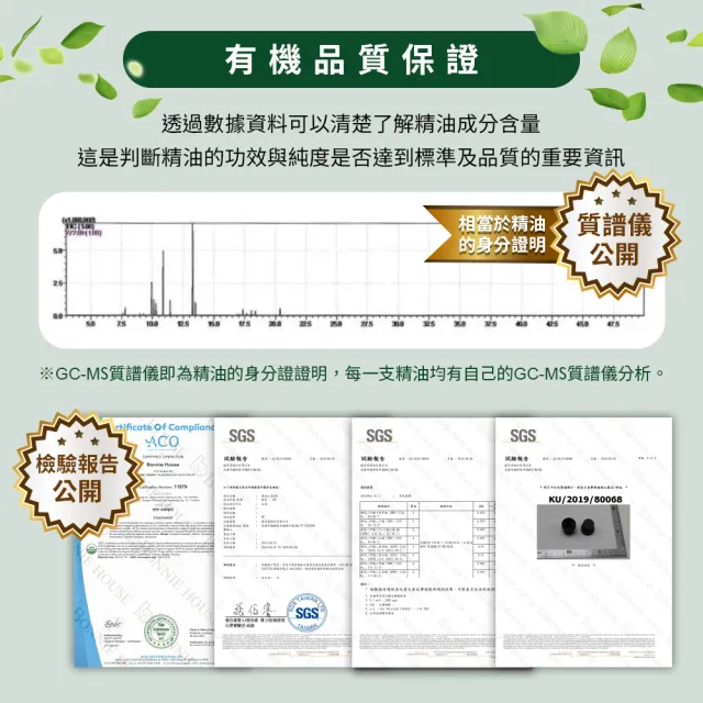 【Bonnie House 植享家】精油1ml 5入隨身禮盒（曉月米）