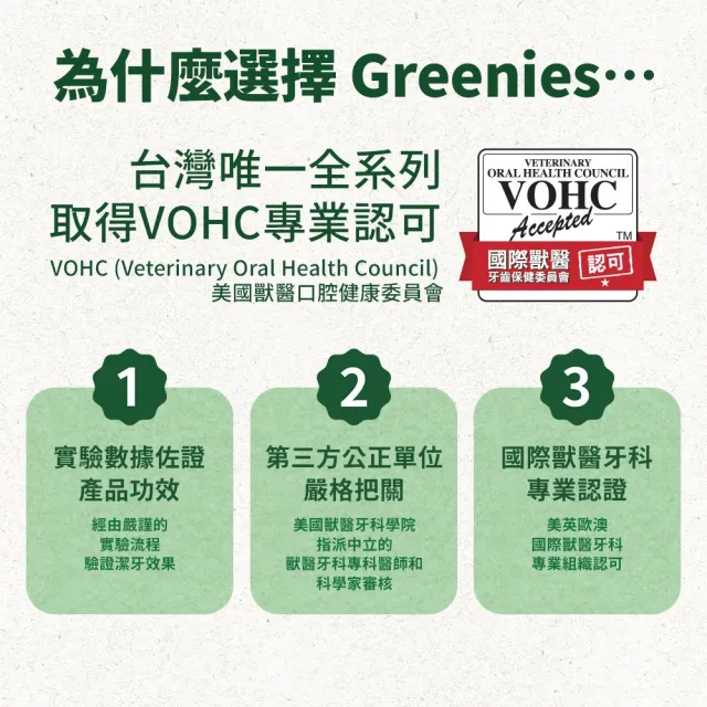 moPro會員【Greenies 健綠】貓咪潔牙餅 2.1oz *4入(貓零食/寵物零食/潔牙餅)