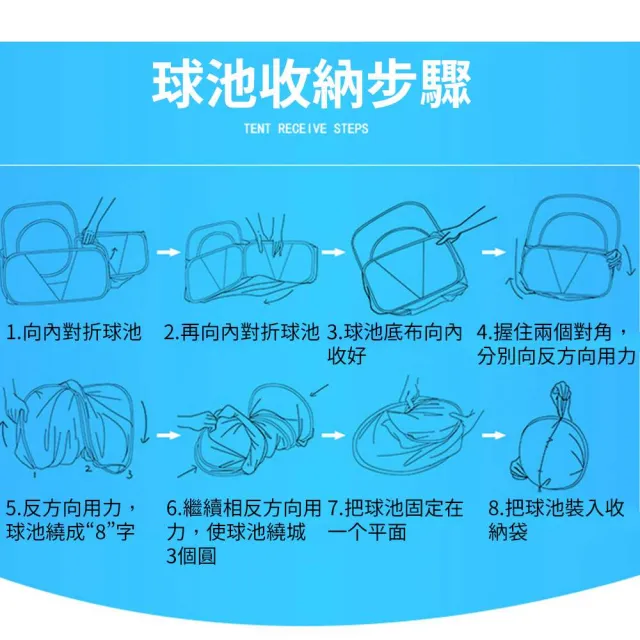 帳篷遊戲屋 室內外三合一 隧道海洋球池 圍欄玩具 摺疊收納 安全防護設計(帳篷、玩具城堡)