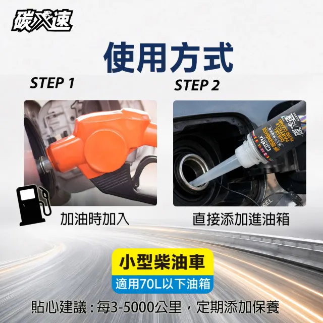 【WILITA 威力特】DPF 稀土元素還原劑 6入優惠組(對應75公升柴油車)2026最新升級版