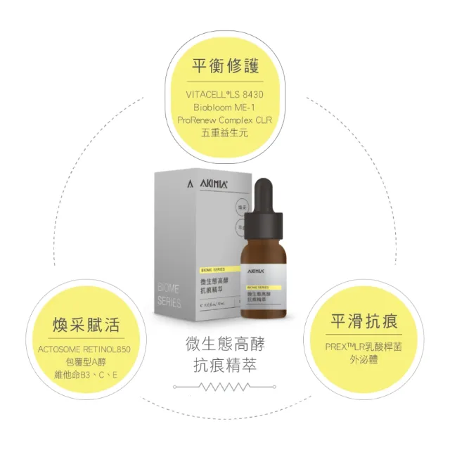 【AKIMIA】夏日抗痘調理精華組 (微生態精萃 10ml+2%水楊酸微晶貼片 + 淨化無瑕微晶貼片))
