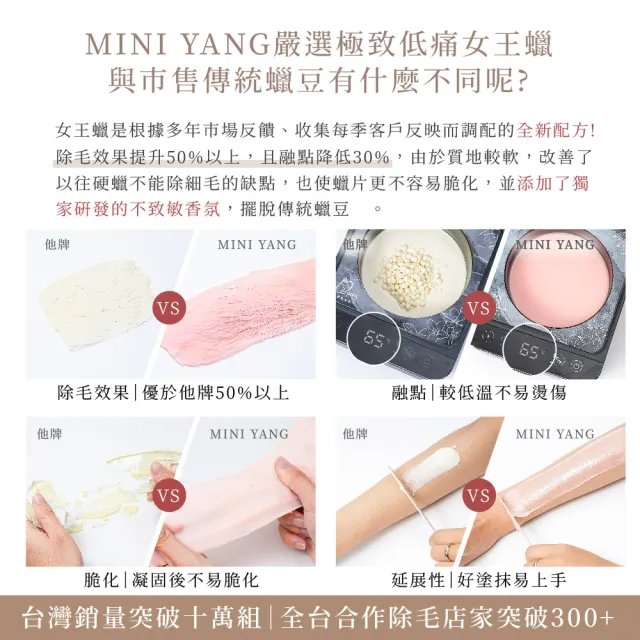 【MINI YANG】特級女王系列 除毛蠟豆100克(最新款超強除毛力 全身皆可使用)