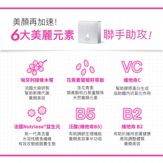 【好好生醫】燕窩酸益生菌四入組＋好晚鎂・30包/盒（搭配膠原蛋白適用、養顏美容青春亮感、葡萄籽花青素）