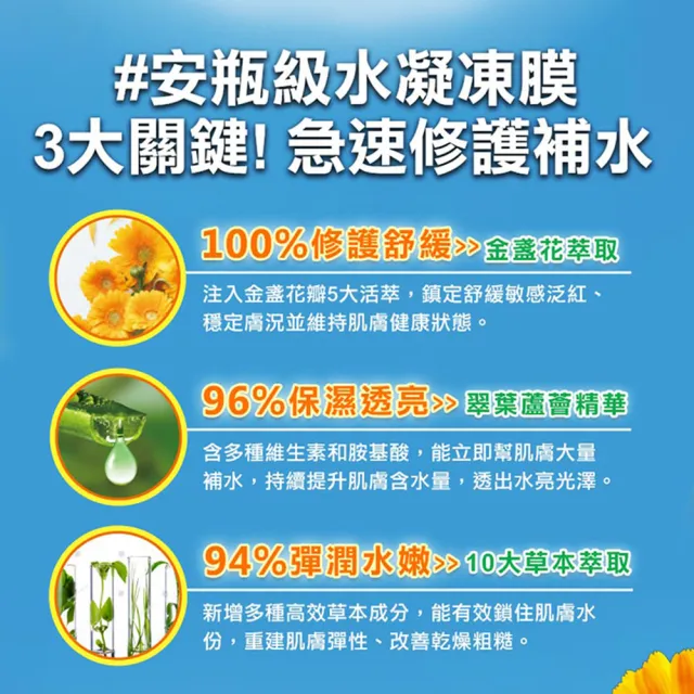 【Kiehl’s 契爾氏】官方直營 金盞花精萃修護水凝凍膜 100ML(Kiehl’s)