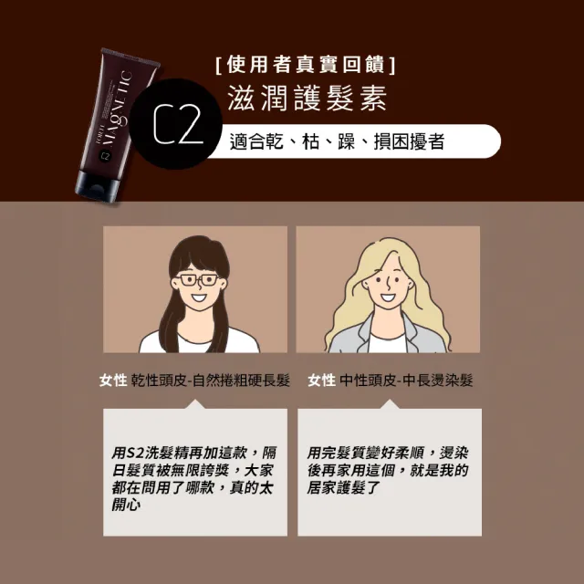 【FORTE】台塑生醫小磁瓶 Magnetic護髮素150g 二入組(2款任選)