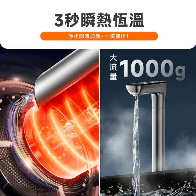 【JOYOUNG 九陽】瞬熱RO廚下抗菌淨水器 WF70