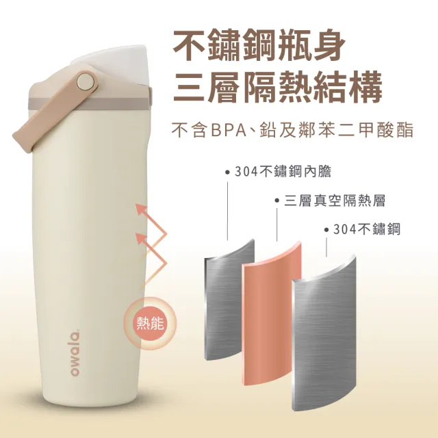 【Owala】Freesip Sway不鏽鋼專利雙飲口吸管手提水壺｜890ml/30oz(彈蓋/保溫杯/隨行杯/運動水壺)
