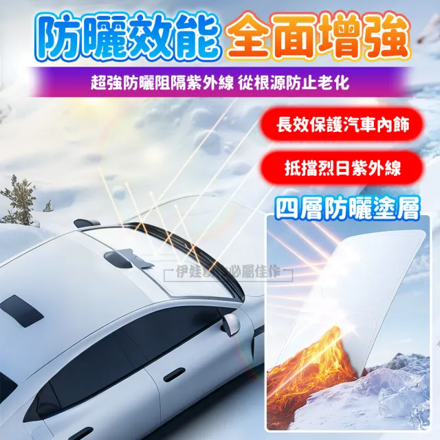 【IDREES 伊德萊斯】升級雙層加厚抗UV汽車遮陽簾 前擋玻璃彈力遮陽板(鈦銀隔熱 防曬 折疊收納)
