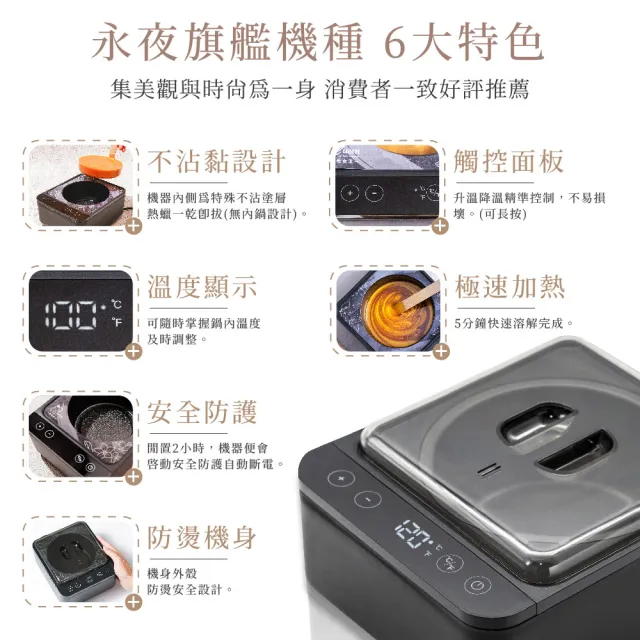 【MINI YANG】特級熱蠟除毛套組+清潔保養3件組(沙龍級除毛體驗 超強除毛力 全身皆可使用)