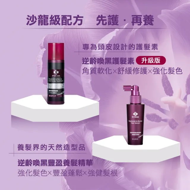 【Dr’s Formula 台塑生醫】逆齡喚黑洗護組(洗髮精580g+護髮素300g)