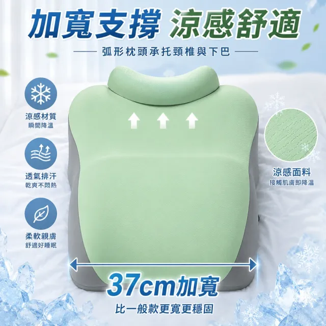 【HONDONI】新式人體工學夫妻好運神器枕加寬型趴趴枕腿靠枕辦公靠墊 Q20-GN55 x 40x 23cm涼感綠