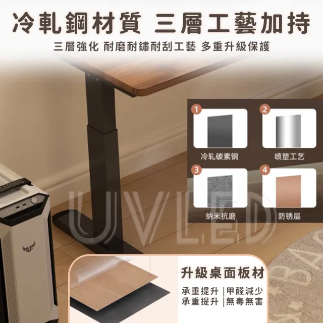 【UVLED 鈺創合成】無段式電動升降桌120CM(升降電腦桌 升降辦公桌 書桌 電競桌 工作桌 辦公桌 站立桌)