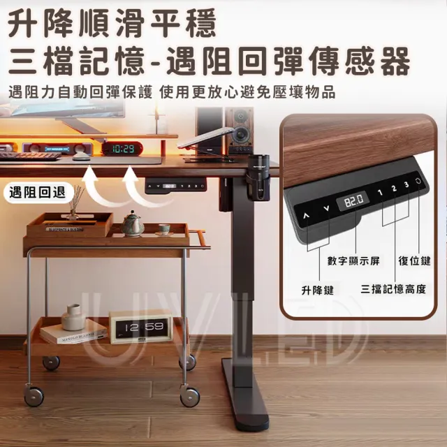 【UVLED 鈺創合成】無段式電動升降桌140CM(升降電腦桌 升降辦公桌 書桌 電競桌 工作桌 辦公桌 站立桌)