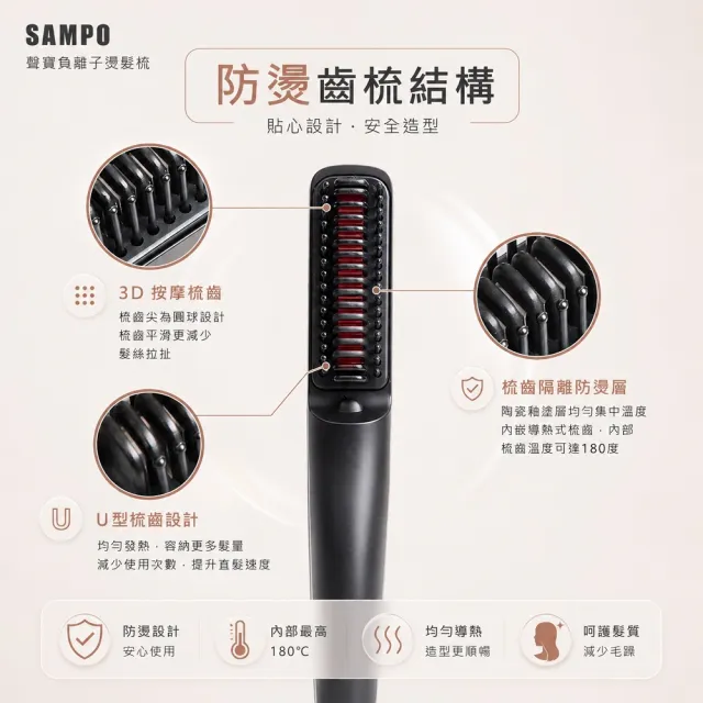 【SAMPO 聲寶】無線負離子直捲兩用造型器/直髮梳/電熱梳/離子梳(HC-Z2001L)
