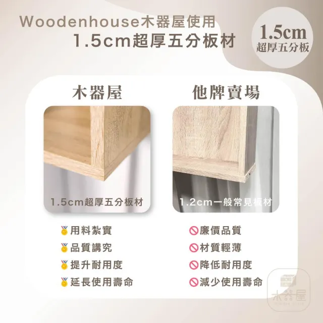 【木器屋】台灣製造 簡約兩格活動電視櫃(E1板 五分板 收納櫃 置物櫃 組合櫃 抽屜櫃 櫃子 收納)