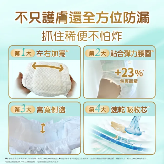【幫寶適】一級幫 護臀紙尿褲黏貼型  NB 64片/S 56片 紙尿褲/尿布(新升級防漏後口袋)