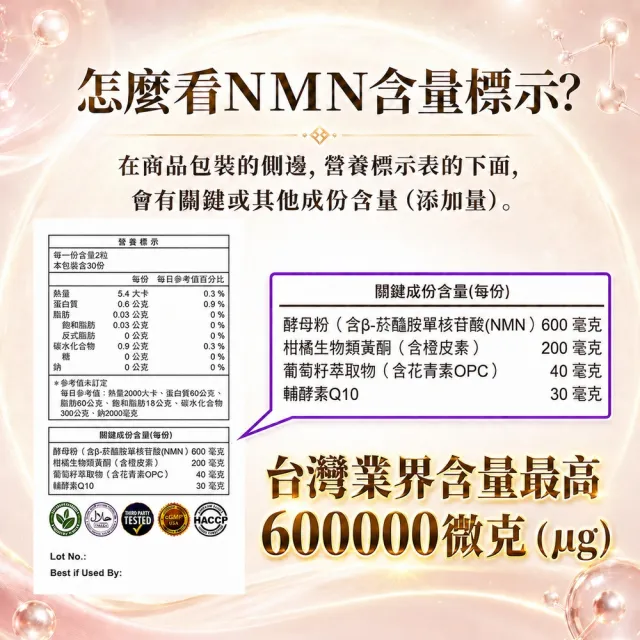 【Youth Secret】輕密酵母 NMN 18000毫克 素食膠囊 60粒入 每份600毫克 600000微克 美國製造 cGMP品質保證
