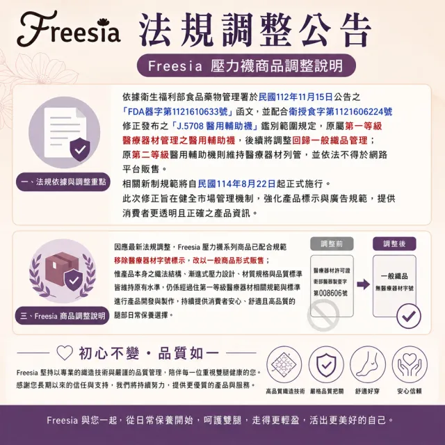 【Freesia】彈性壓力襪-比基尼褲襪(200D-運動襪/彈性襪/束腿襪/塑腿襪/美腿襪/台灣醫療級大廠製造)