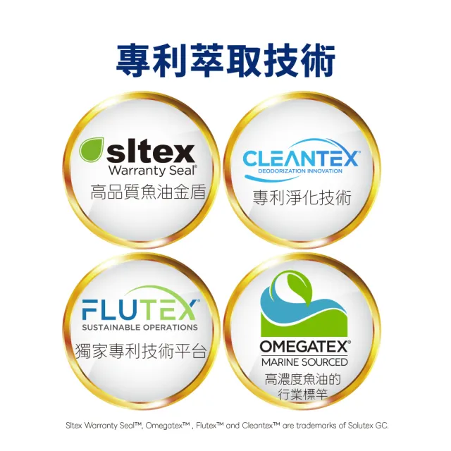 【世華生技】西班牙高純萃魚油 60顆 (高濃度 rTG型態)
